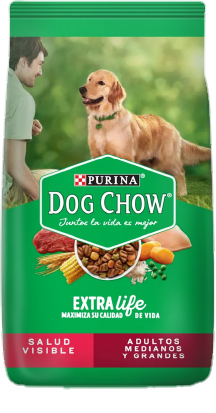 Bolsa de Dog Chow Adultos Razas Medianas y Grandes, presentación de 21kg
